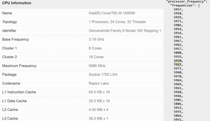 Core i9 14900K Geekbench