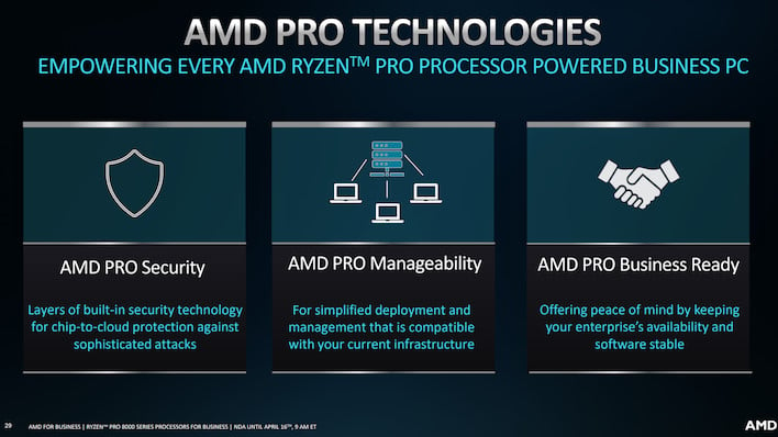 amd pro technologies